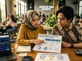 Strategi Keuangan Anak Muda : Mengamankan Finansial di Tengah Ketidakpastian Ekonomi
